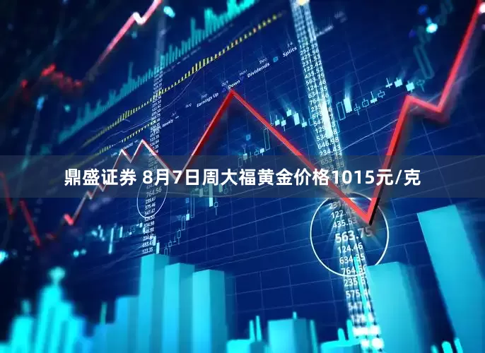 鼎盛证券 8月7日周大福黄金价格1015元/克
