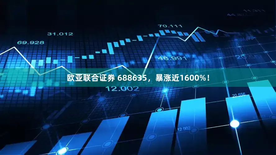 欧亚联合证券 688635，暴涨近1600%！